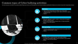 Cyber Bullying Powerpoint Ppt Template Bundles Image Ideas