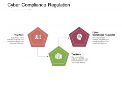 Cyber compliance regulation ppt powerpoint presentation file rules cpb