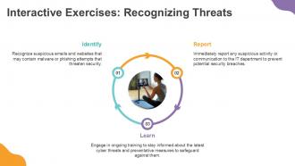 Cyber Crime Awareness Training PPT PowerPoint ST AI Interactive Good