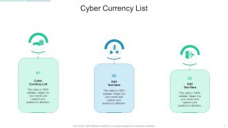 Cyber Currency List In Powerpoint And Google Slides Cpb