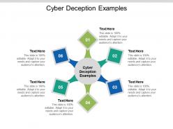 Cyber deception examples ppt powerpoint presentation outline demonstration cpb