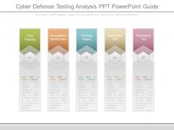 Cyber defense testing analysis ppt powerpoint guide