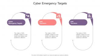 Cyber Emergency Targets In Powerpoint And Google Slides Cpb