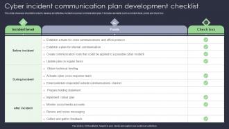 Cyber Incident Communication Plan Development Checklist