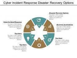 Cyber incident response disaster recovery options business automations cpb