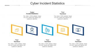 Cyber Incident Statistics Ppt Powerpoint Presentation Show Skills Cpb