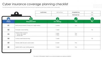 Cyber Insurance Coverage Planning Checklist