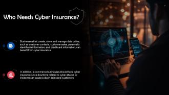 Cyber Insurance For Businesses Training Ppt Images Content Ready