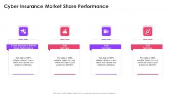 Cyber Insurance Market Share Performance In Powerpoint And Google Slides Cpb