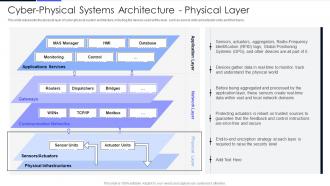 Cyber Physical Systems Architecture Physical Layer Ppt Powerpoint Presentation File Pictures