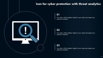 Cyber Protection Analytics Powerpoint Ppt Template Bundles