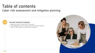 Cyber Risk Assessment And Mitigation Planning Complete Deck Idea Captivating