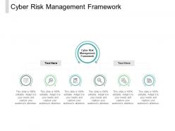 Cyber risk management framework ppt powerpoint presentation file introduction cpb
