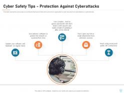 Cyber safety tips protection against cyberattacks cyber security it ppt powerpoint styles