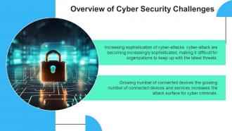 Cyber Scurity Bank Powerpoint Presentation And Google Slides ICP Images Appealing