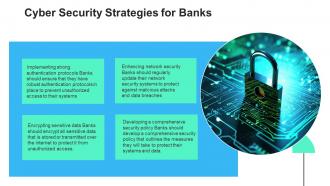 Cyber Scurity Bank Powerpoint Presentation And Google Slides ICP Unique Appealing