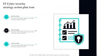 Cyber Security Action Plan Powerpoint Ppt Template Bundles Editable Good