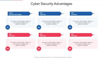 Cyber Security Advantages In Powerpoint And Google Slides Cpb