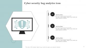 Cyber Security Analytics Powerpoint Ppt Template Bundles Best Customizable