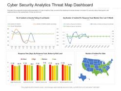 Cyber security analytics threat map dashboard powerpoint template