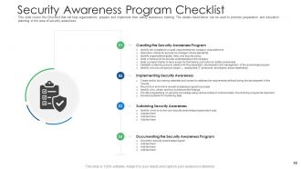 Cyber security and phishing awareness training powerpoint presentation slides