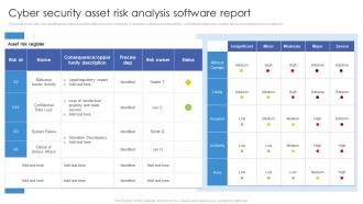 Cyber Security Asset Risk Analysis Software Report