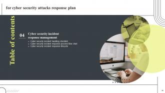 Cyber Security Attacks Response Plan Powerpoint Presentation Slides V Impactful Template