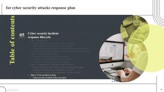 Cyber Security Attacks Response Plan Powerpoint Presentation Slides V Graphical Template