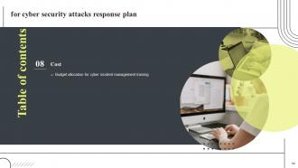 Cyber Security Attacks Response Plan Powerpoint Presentation Slides V Idea Slides