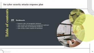 Cyber Security Attacks Response Plan Powerpoint Presentation Slides V Image Slides