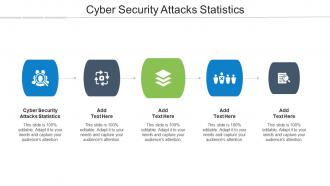 Cyber Security Attacks Statistics Ppt Powerpoint Presentation File Display Cpb