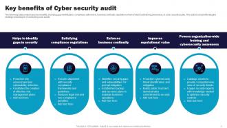Cyber Security Audit Powerpoint PPT Template Bundles Images Colorful