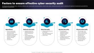Cyber Security Audit Powerpoint PPT Template Bundles Editable Colorful