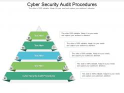 Cyber security audit procedures ppt powerpoint presentation infographics slides cpb
