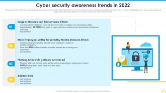 Cyber Security Awareness Trends In 2022 Building A Security Awareness Program