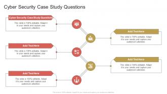 Cyber Security Case Study Questions In Powerpoint And Google Slides Cpb