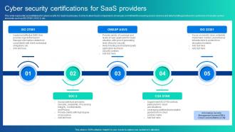 Cyber Security Certifications For Saas Providers