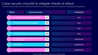 Cyber Security Checklist To Mitigate Threats Of Attack