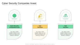 Cyber Security Companies Invest In Powerpoint And Google Slides Cpb