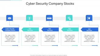 Cyber Security Company Stocks In Powerpoint And Google Slides Cpb