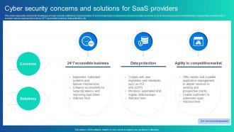 Cyber Security Concerns And Solutions For Saas Providers
