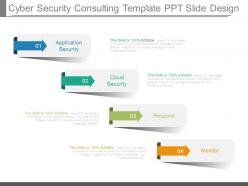 Cyber security consulting template ppt slide design
