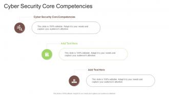 Cyber Security Core Competencies In Powerpoint And Google Slides Cpb