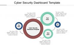Cyber security dashboard template ppt powerpoint presentation infographics cpb
