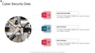 Cyber Security Data In Powerpoint And Google Slides Cpb