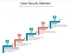 Cyber security detection ppt powerpoint presentation infographics gridlines cpb