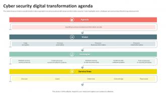 Cyber Security Digital Transformation Agenda