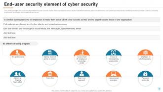 Cyber Security Elements IT Powerpoint PPT Template Bundles