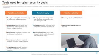 Cyber Security Elements IT Tools Used For Cyber Security Goals Ppt Brochure