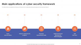 Cyber Security Frameworks Powerpoint Presentation Slides Downloadable Editable